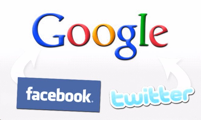 seo social network link builing