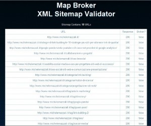 map broker check xml sitemap